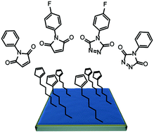 Graphical abstract: Utilizing Diels–Alder “click” chemistry to functionalize the organic–organic interface of semiconducting polymers