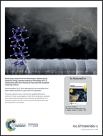 Graphical abstract: Inside back cover