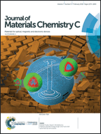 Graphical abstract: Inside front cover