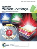 Graphical abstract: Front cover