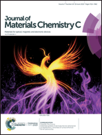 Graphical abstract: Inside front cover