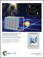 Graphical abstract: Inside back cover