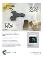 Graphical abstract: Back cover