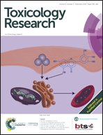 Graphical abstract: Front cover