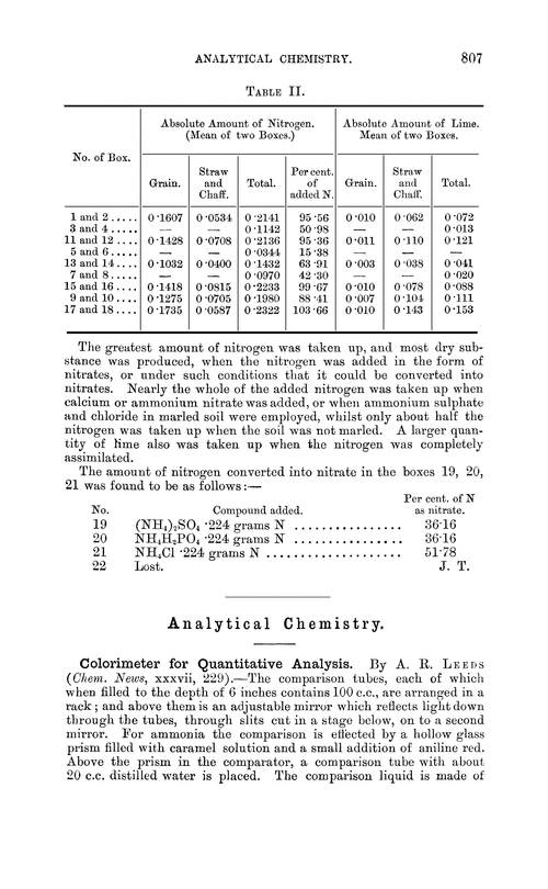 Analytical chemistry