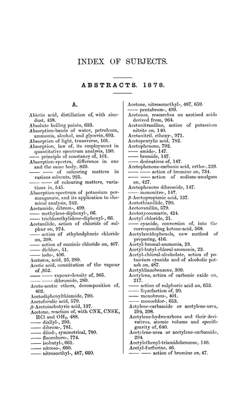 Index of subjects