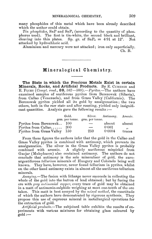 Mineralogical chemistry
