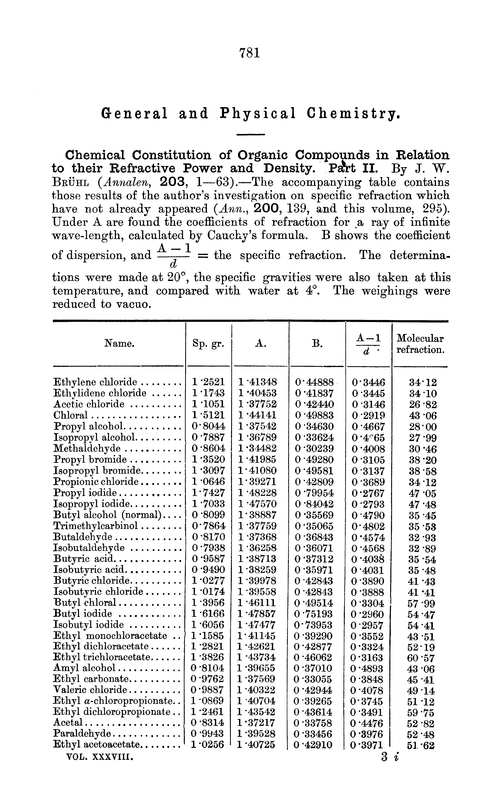 General and physical chemistry