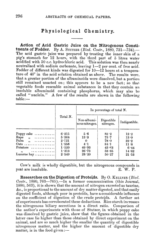 Physiological chemistry