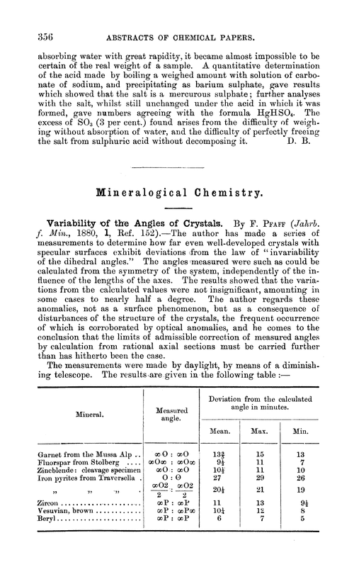 Mineralogical chemistry