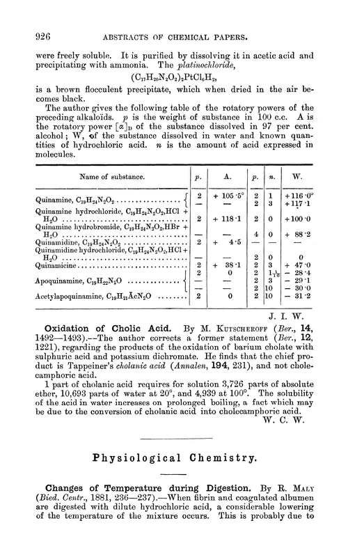 Physiological chemistry