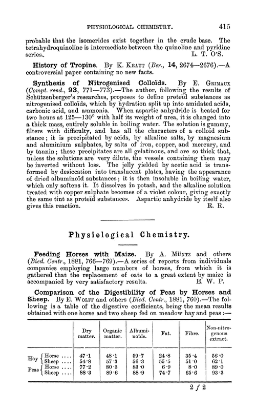 Physiological chemistry