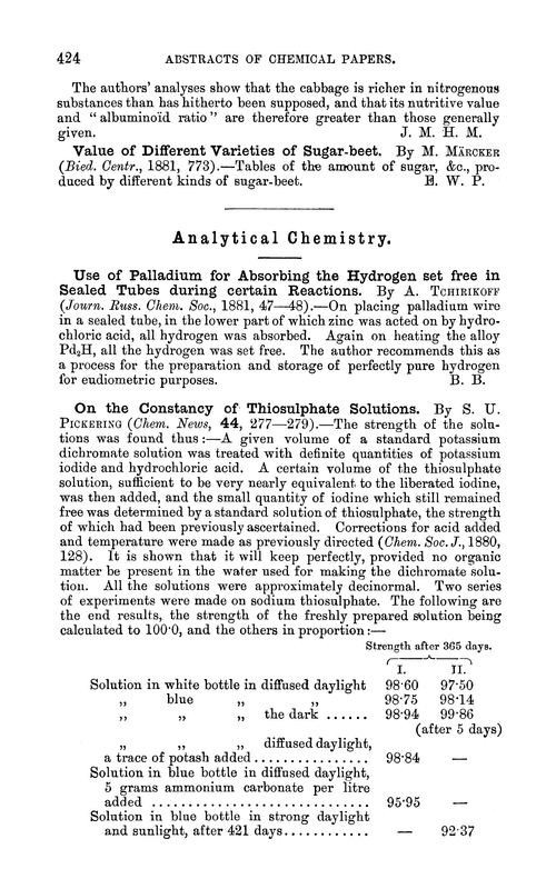Analytical chemistry