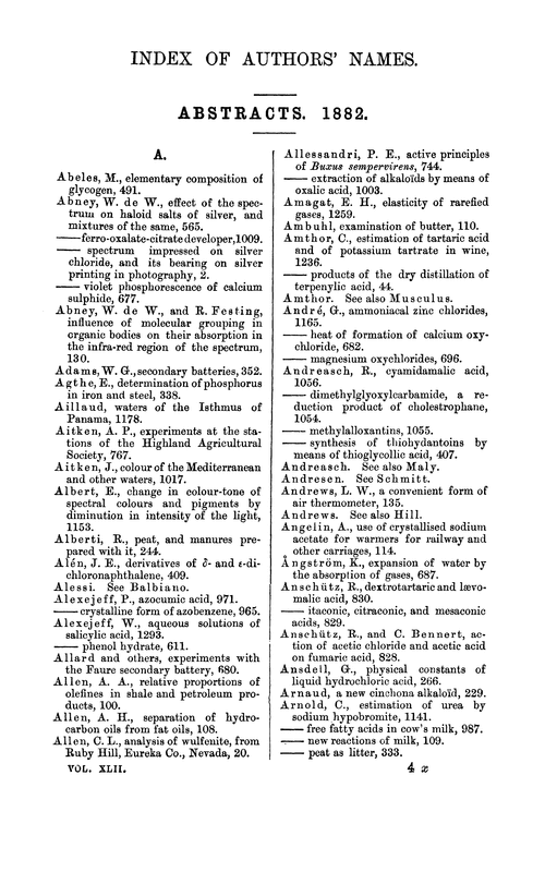 Index of authors' names