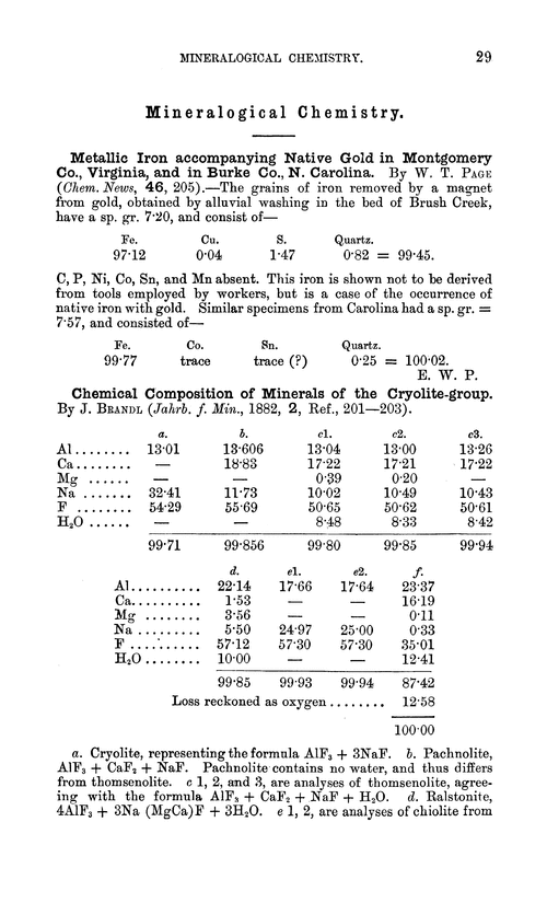Mineralogical chemistry