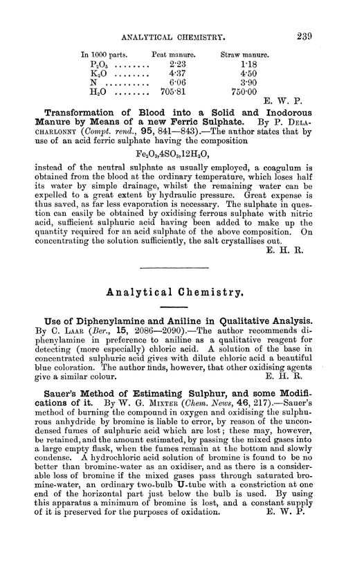 Analytical chemistry
