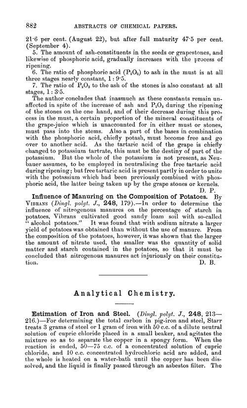 Analytical chemistry