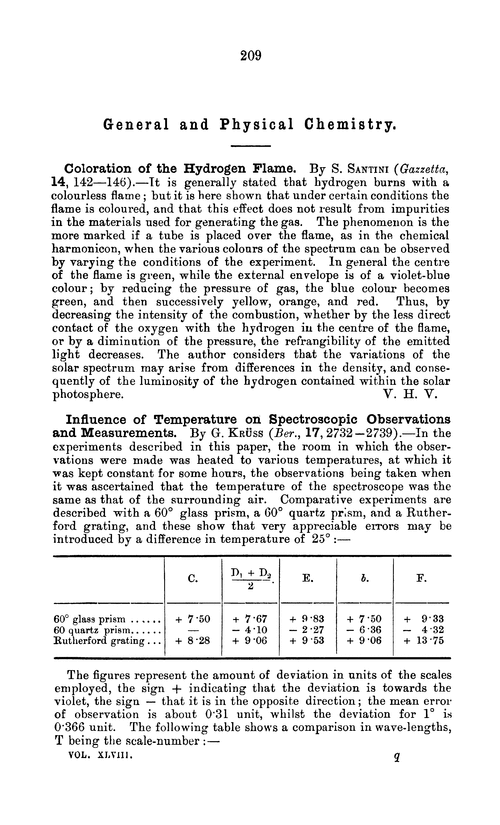 General and physical chemistry