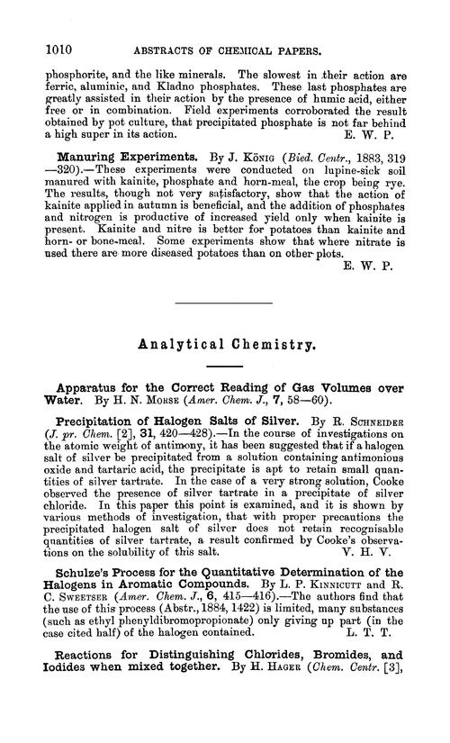 Analytical chemistry