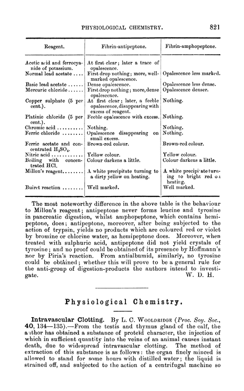 Physiological chemistry