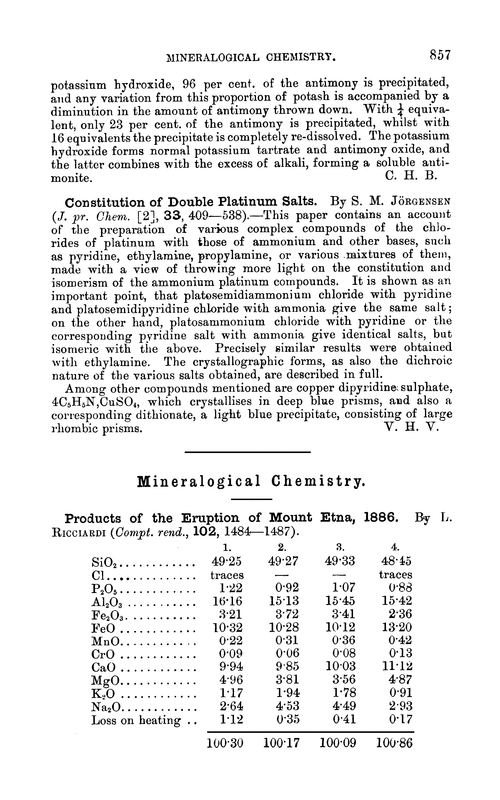 Mineralogical chemistry