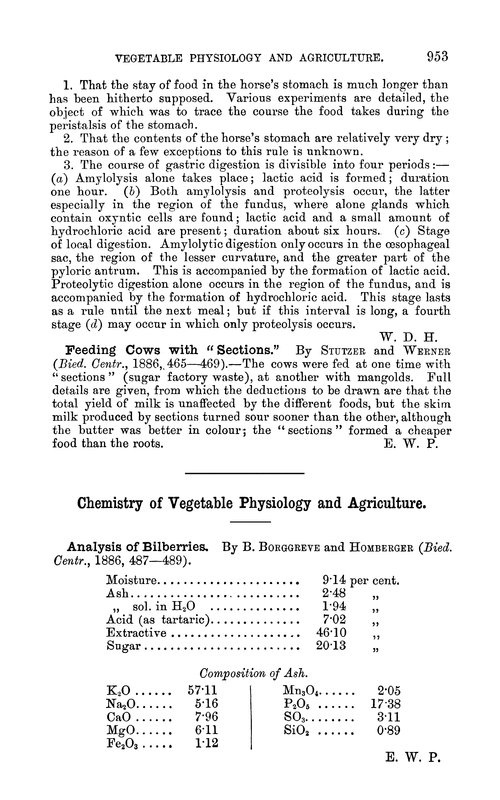 Chemistry of vegetable physiology and agriculture