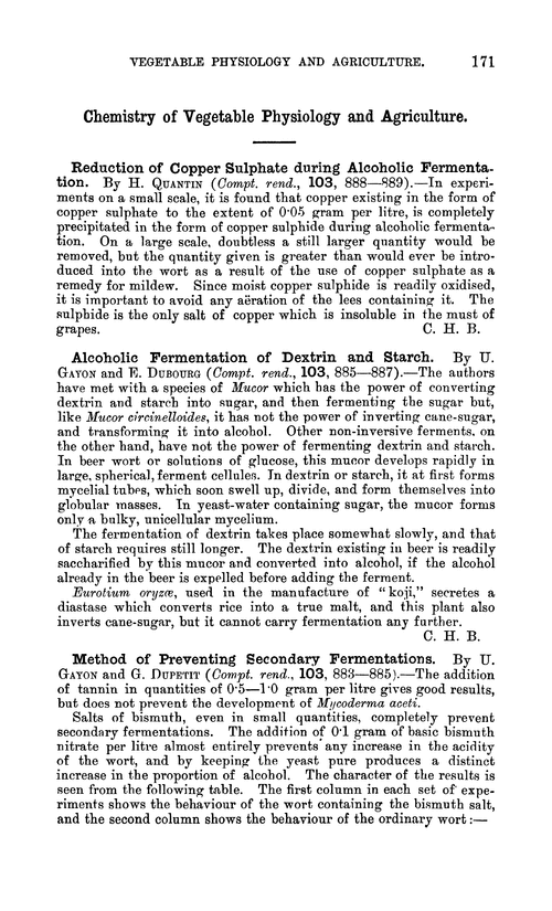 Chemistry of vegetable physiology and agriculture