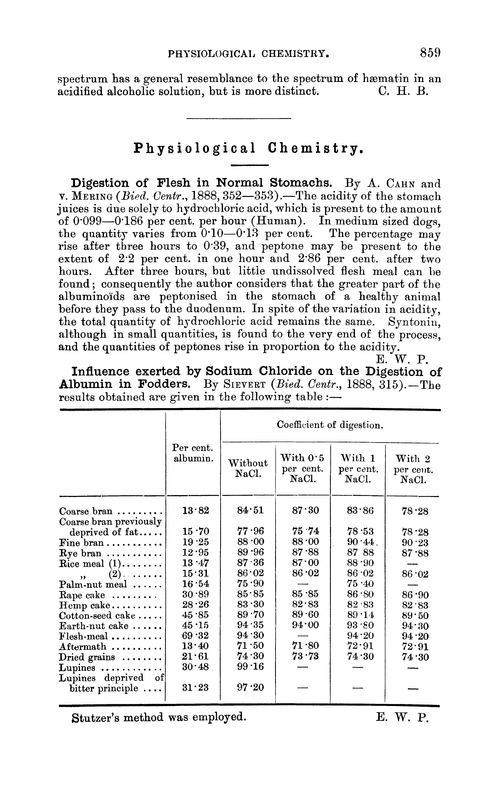 Physiological chemistry