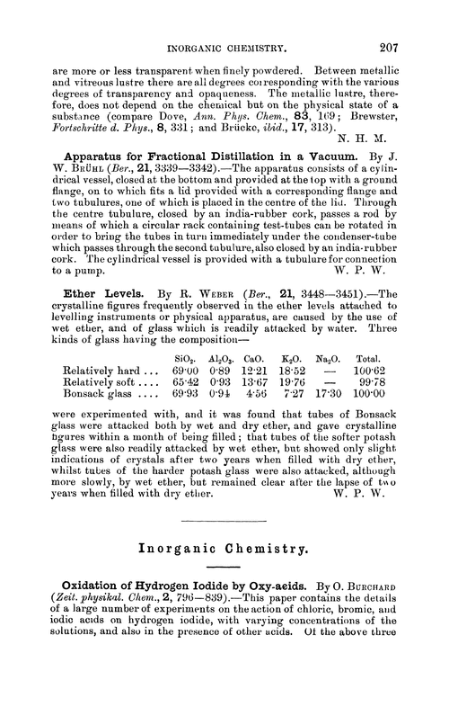 Inorganic chemistry