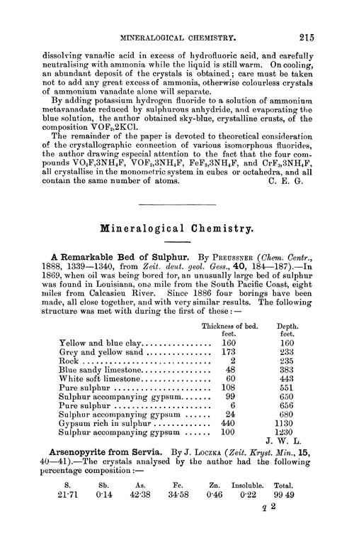 Mineralogical chemistry