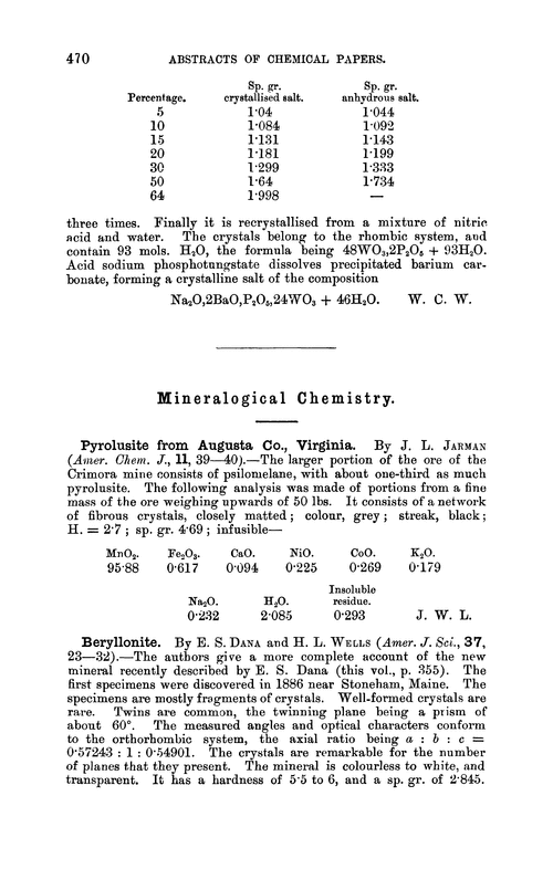 Mineralogical chemistry