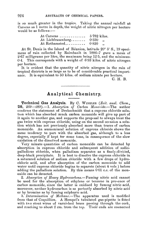 Analytical chemistry