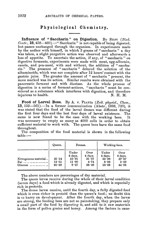 Physiological chemistry