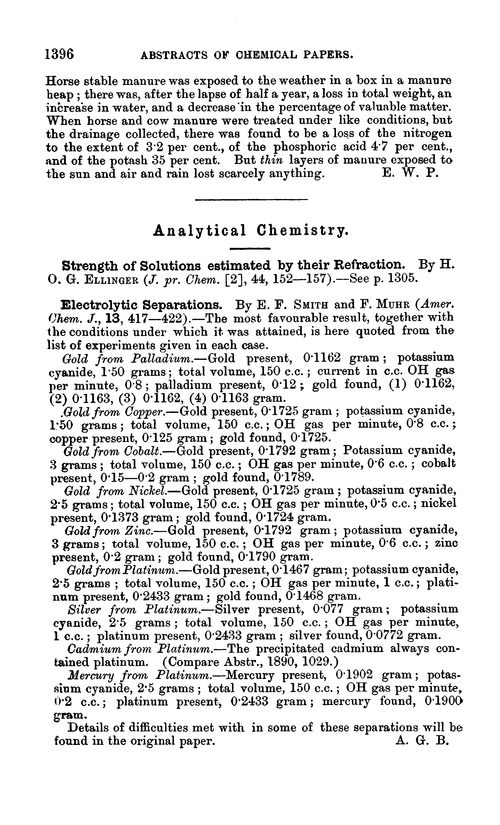 Analytical chemistry