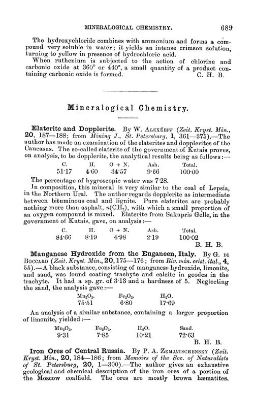 Mineralogical chemistry