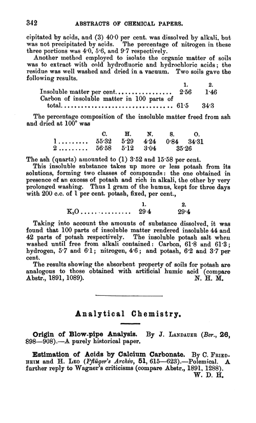 Analytical chemistry