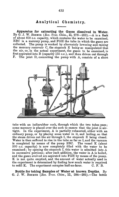 Analytical chemistry
