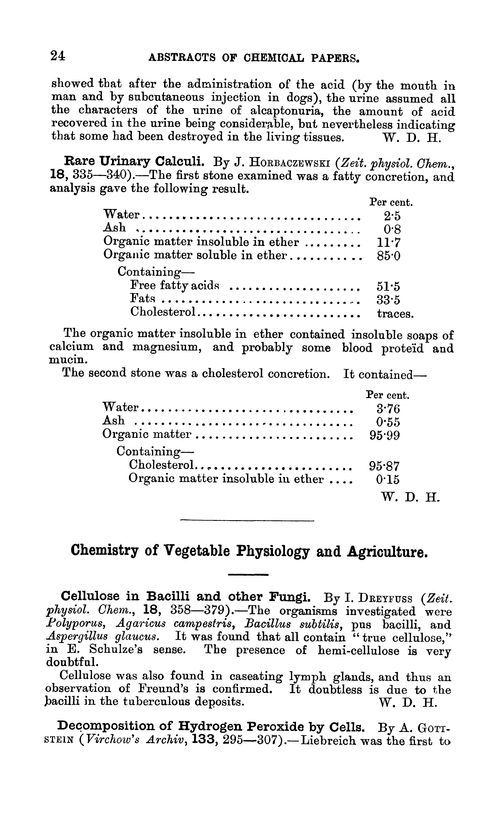 Chemistry of vegetable physiology and agriculture