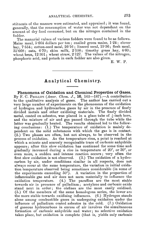 Analytical chemistry