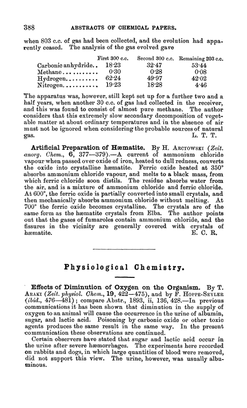 Physiological chemistry