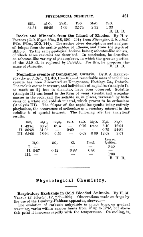 Physiological chemistry