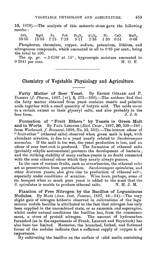 Chemistry of vegetable physiology and agriculture