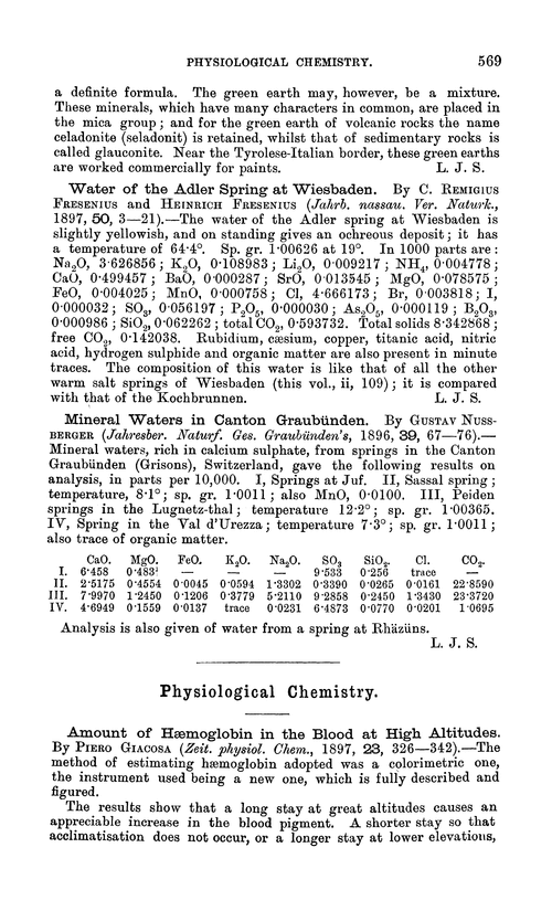 Physiological chemistry