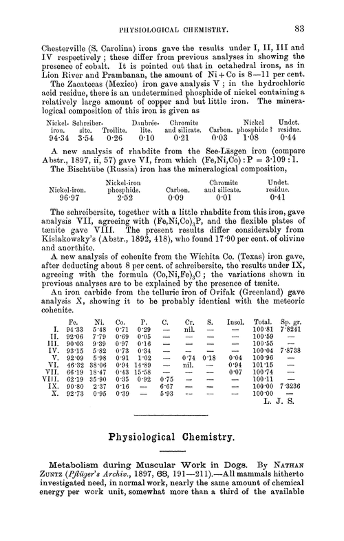 Physiological chemistry