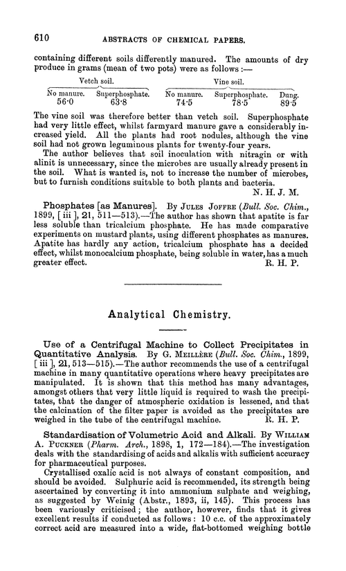 Analytical chemistry