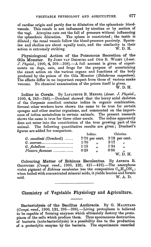 Chemistry of vegetable physiology and agriculture