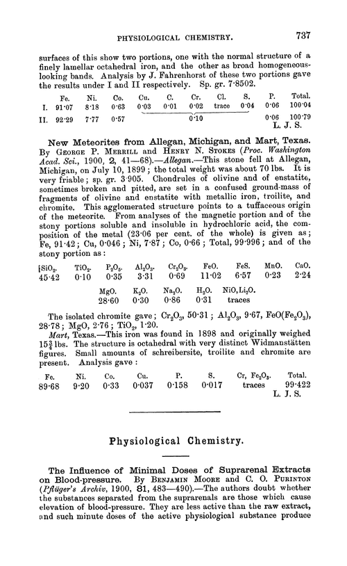 Physiological chemistry