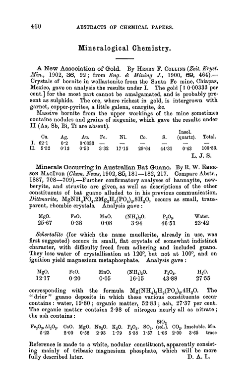 Mineralogical chemistry