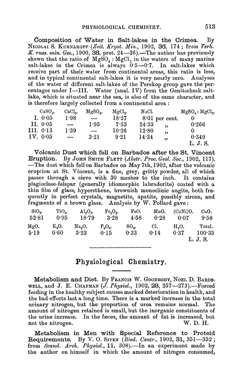 Physiological chemistry