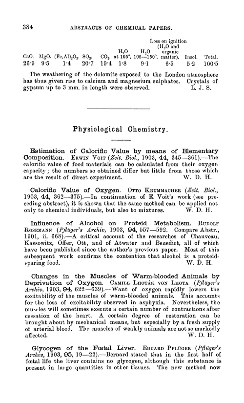 Physiological chemistry